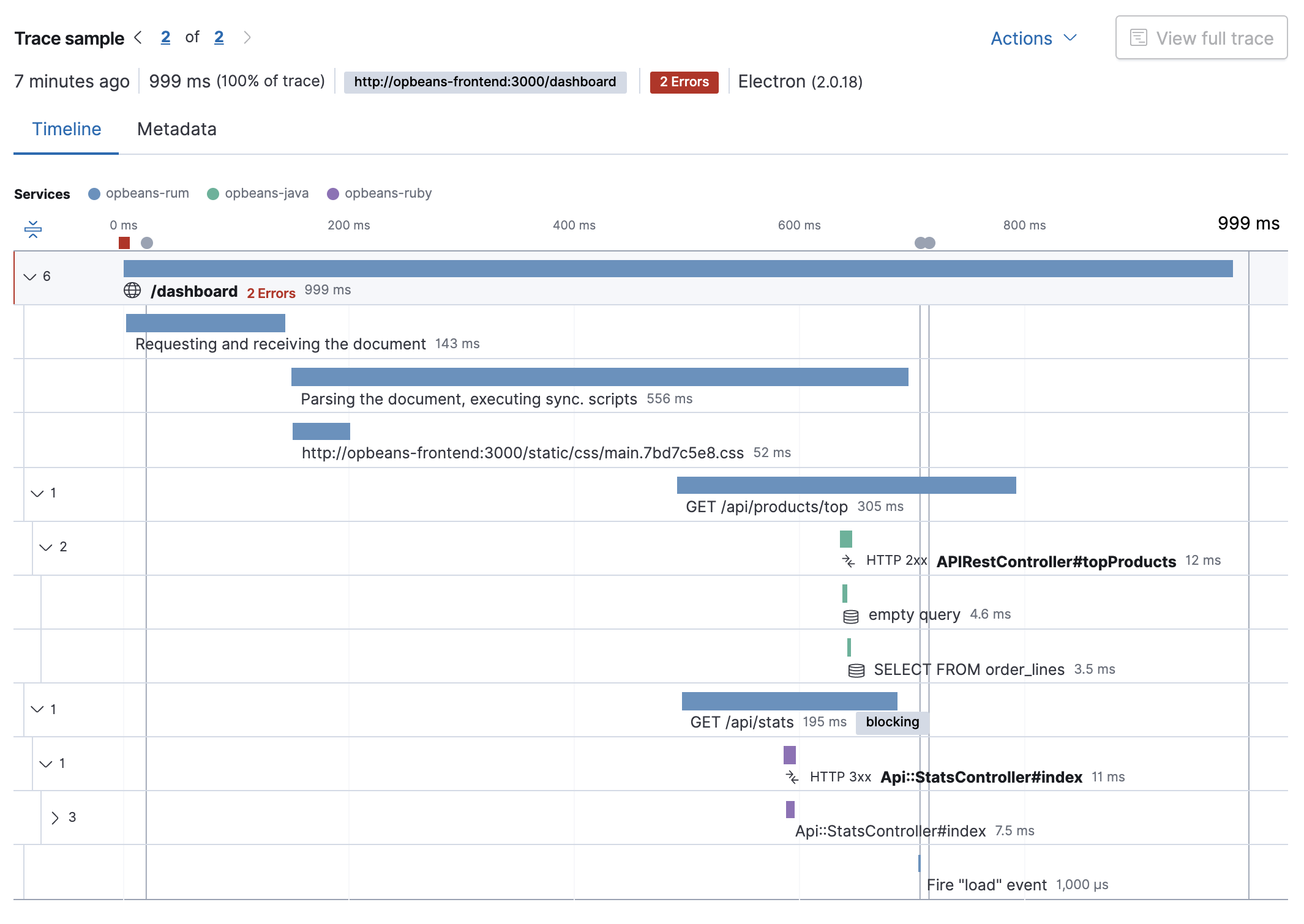 OpenTelemetry Propagators interface in Go